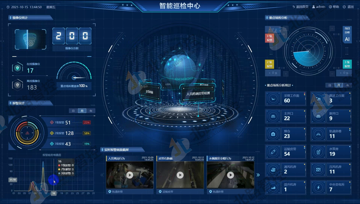1639376382628519.png 智能巡檢中心 (2).png